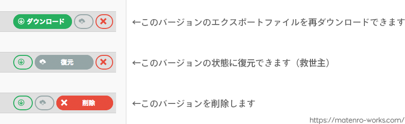 All-in-One WP Migrationのバックアップ画面2